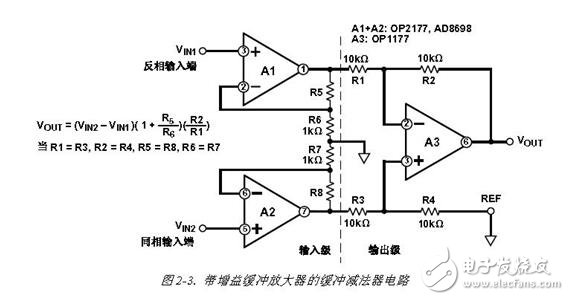 儀表放大器和運算放大器優缺點對比