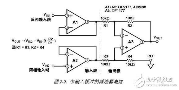 儀表放大器和運算放大器優缺點對比