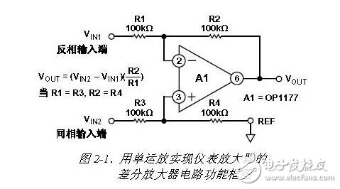 儀表放大器和運算放大器優缺點對比