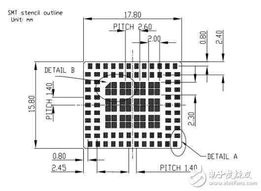 sim800c開發板原理圖及封裝解析