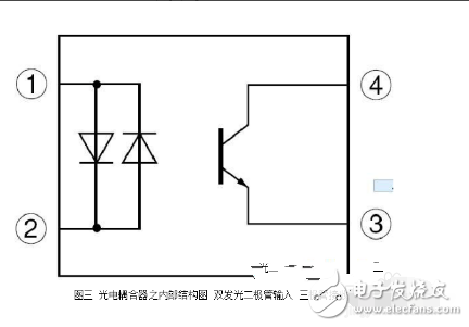 光耦的4個腳怎樣區(qū)分？光耦的各引腳怎么判斷?