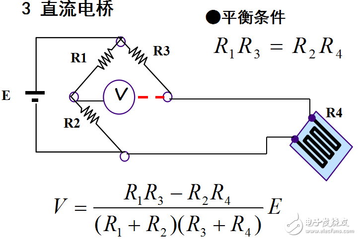 計(jì)算機(jī)系統(tǒng)中測(cè)試信號(hào)調(diào)理技術(shù)的解析