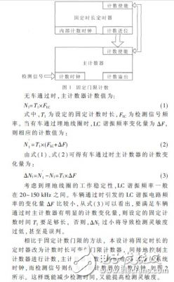 可變計數(shù)門限車檢器設計方案