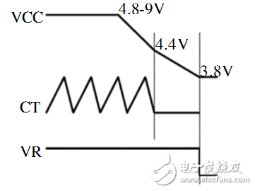 thx203h應用電源電路圖