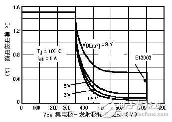 thx203h應用電源電路圖