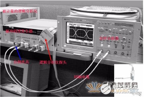 邏輯分析儀計(jì)量