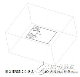 淺析HFSS在手機MIMO天線中的設計