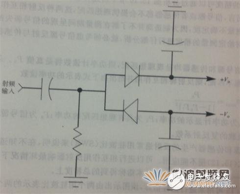 淺析功率計和功率傳感器工作原理