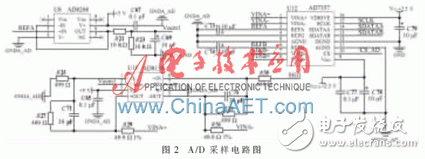 以W5300和FPGA為基礎的實時通信的數據采集系統設計