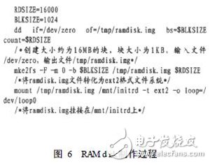 基于SOPC技術(shù)的嵌入式處理器PowerPC硬核測(cè)試實(shí)例詳解