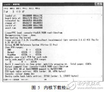 基于SOPC技術(shù)的嵌入式處理器PowerPC硬核測(cè)試實(shí)例詳解