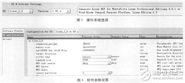 基于SOPC技術(shù)的嵌入式處理器PowerPC硬核測(cè)試實(shí)例詳解