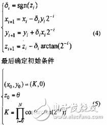 基于cordic算法的數控振蕩器的FPGA設計