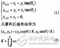 基于cordic算法的數控振蕩器的FPGA設計