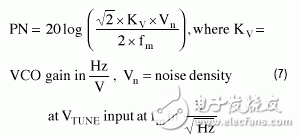免調(diào)節(jié)中頻VCO: 第一部分: 設(shè)計(jì)考慮