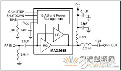 用于WLAN應(yīng)用的2.45GHz LNA的設(shè)計