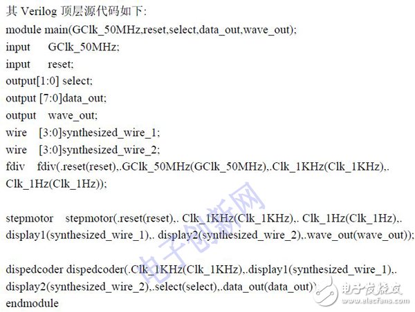 關于基于FPGA設計的步進電機控制系統的介紹