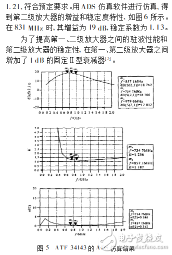 CDMA射頻前端低噪聲放大器電路設(shè)計研究
