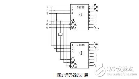 譯碼器如何實現擴展
