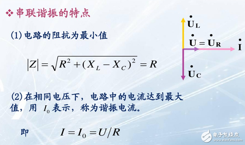 串聯諧振電路的應用詳情解析