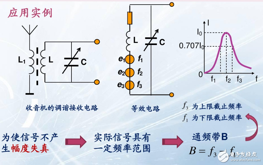 串聯諧振電路的應用詳情解析