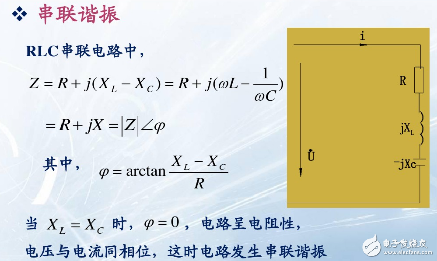 串聯諧振電路的應用詳情解析