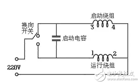 整流橋堆四腳怎么測量好壞