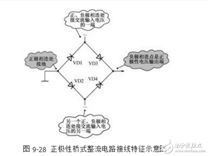 整流橋四腳接法實物圖手把手教學