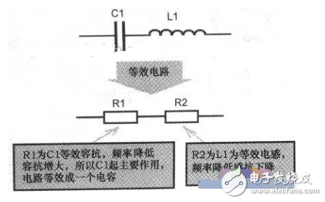 串聯諧振電路的應用詳情解析