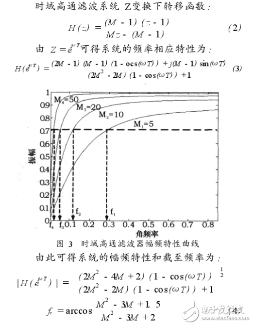 時域高通濾波非均勻性校正算法研究