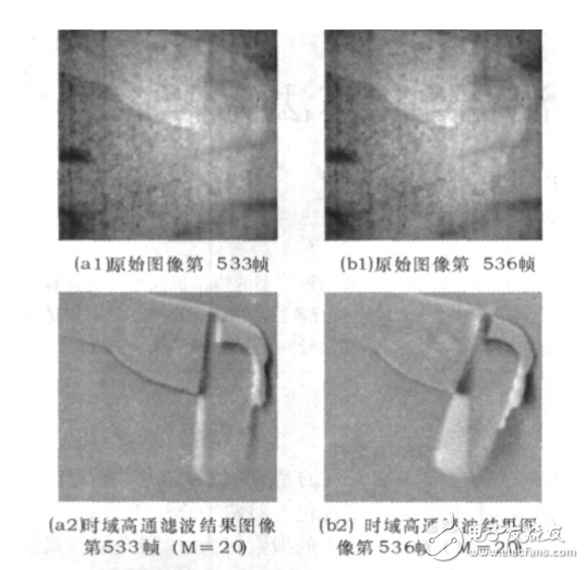 時域高通濾波非均勻性校正算法研究