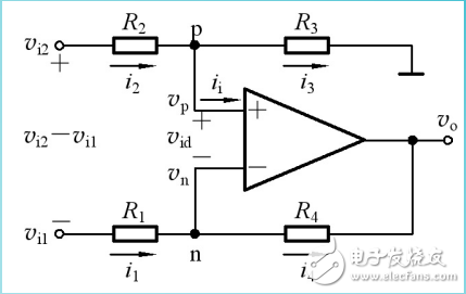 同相輸入和反相輸入放大電路的解析及其應用介紹