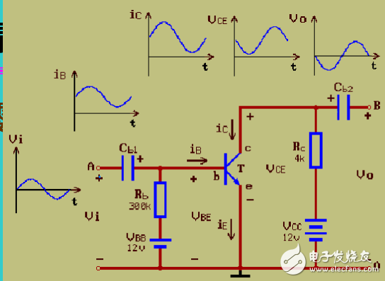 共射級(jí)放大電路的組成與工作原理的介紹