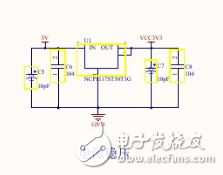 stm32f103c8t6封裝及最小系統原理圖