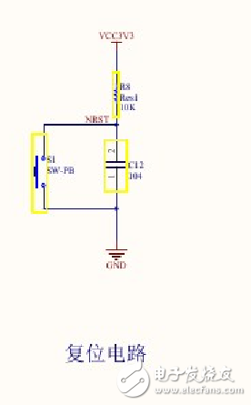 stm32f103c8t6封裝及最小系統原理圖