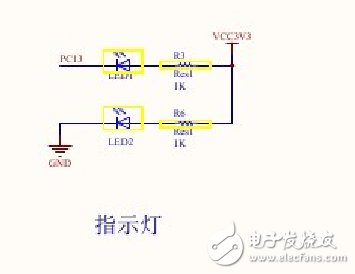 stm32f103c8t6封裝及最小系統原理圖