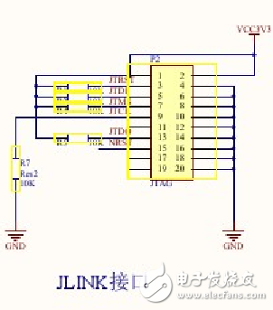 stm32f103c8t6封裝及最小系統原理圖