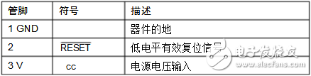 max809封裝、主要數據及引腳資料