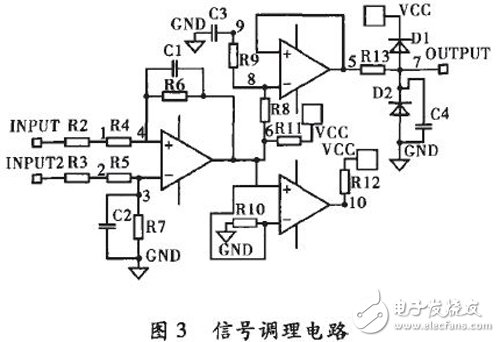 基于FPGA和MCU的測(cè)量系統(tǒng)，可自動(dòng)測(cè)量RLC的多項(xiàng)基本參數(shù)