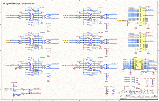 關(guān)于Avnet Spartan-6 FPGA馬達(dá)控制開發(fā)方案的分析和解讀