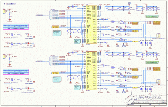 關(guān)于Avnet Spartan-6 FPGA馬達(dá)控制開發(fā)方案的分析和解讀