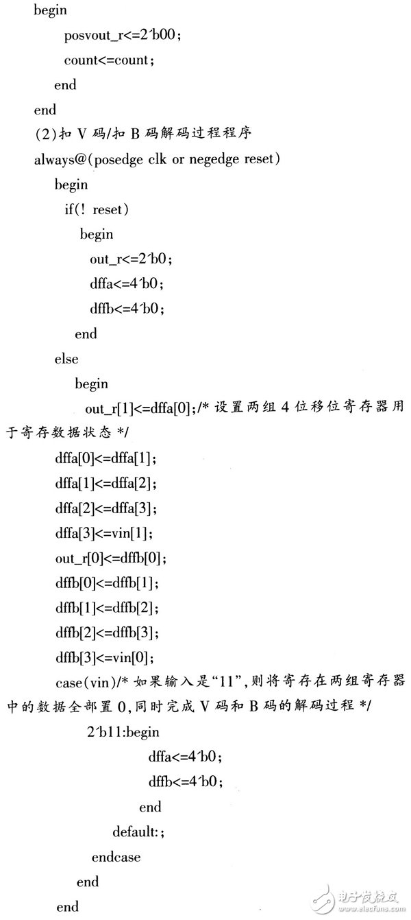 基于Verilog HDL語言設(shè)計用于數(shù)字通信系統(tǒng)中的HDB3編解碼器