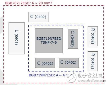 手機中內置天線FM收音機小型低噪聲放大器