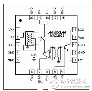 無線基站的高線性度混頻器關(guān)鍵性能