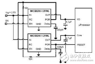 圖3：排序電路，主穩(wěn)壓器的POR使能從穩(wěn)壓器，POR延遲由低電容的設(shè)置
