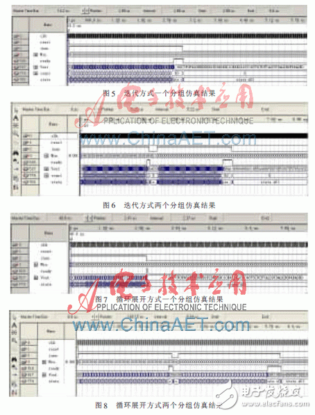 SM3算法的FPGA設(shè)計(jì)與實(shí)現(xiàn)