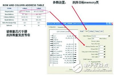 采用FPGA IP實(shí)現(xiàn)DDR的讀寫控制的設(shè)計(jì)與驗(yàn)證