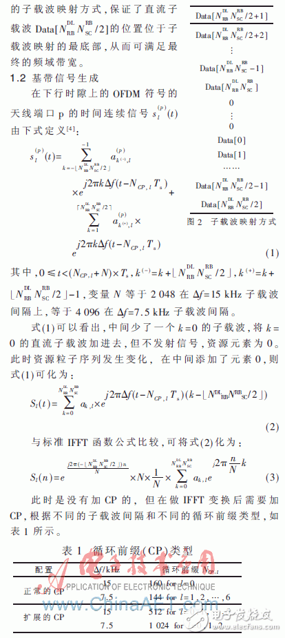 TD-LTE綜合測試儀表關(guān)鍵模塊的研究與實現(xiàn)