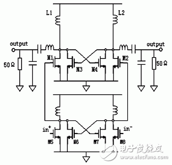 高效率低諧波失真E類RF功率放大器設(shè)計