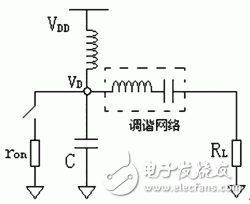 高效率低諧波失真E類RF功率放大器設(shè)計